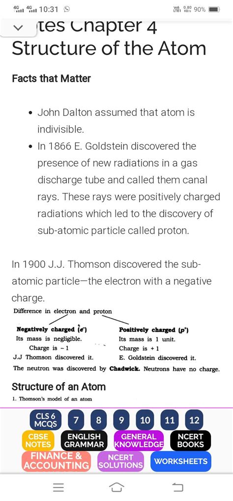 Structure Of Atom Science Assignment Teachmint