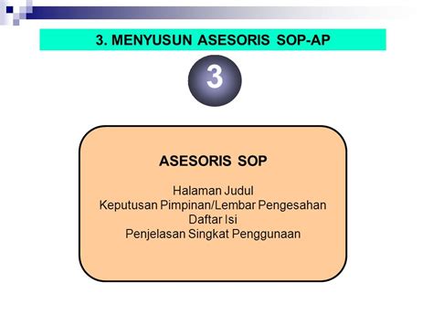 Langkah Teknik Penyusunan Sop Administrasi Pemerintahan Kementerian