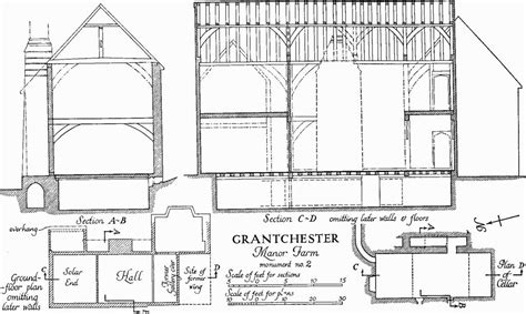 Grantchester | British History Online