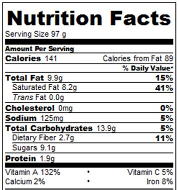 Pumpkin Pie Nutrition Facts - Chocolate Covered Katie