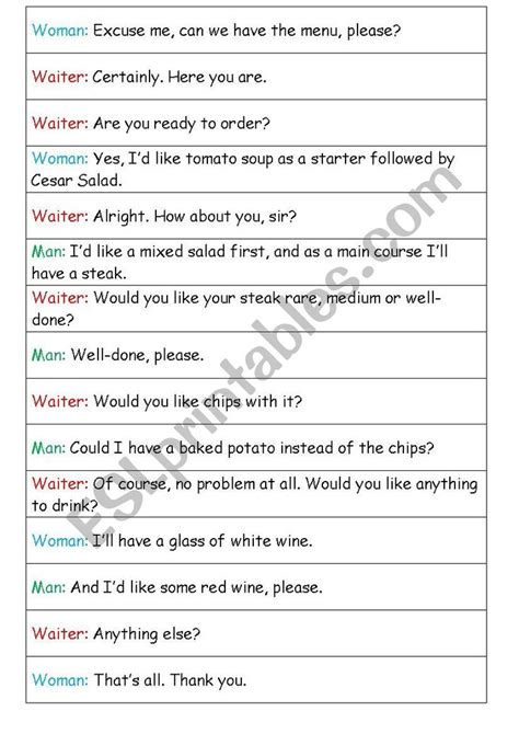 Restaurant Dialogue Esl Worksheet By Graphi Essay Writing Skills