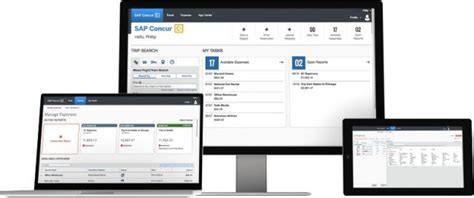 Your New Uncomplicated Travel Management With Sap Concur