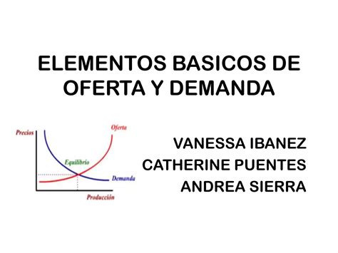 Elementos Basicos De Oferta Y Demanda Ppt Descarga Gratuita