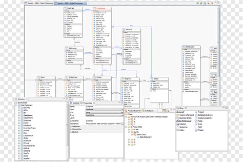 Total 82 Imagen Modelo Entidad Relacion Oracle Sql Developer Abzlocal Mx