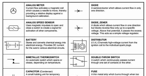 Toyota Wiring Diagram Symbols