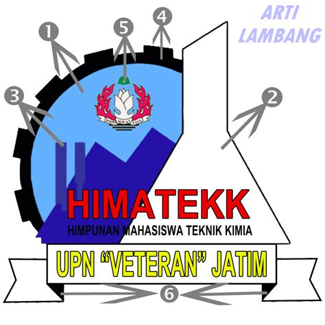 Detail Logo Upn Jatim Terbaru Png Koleksi Nomer 12