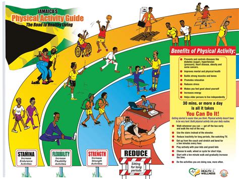 Physical Activity Flyers And Posters Ministry Of Health And Wellness Jamaica