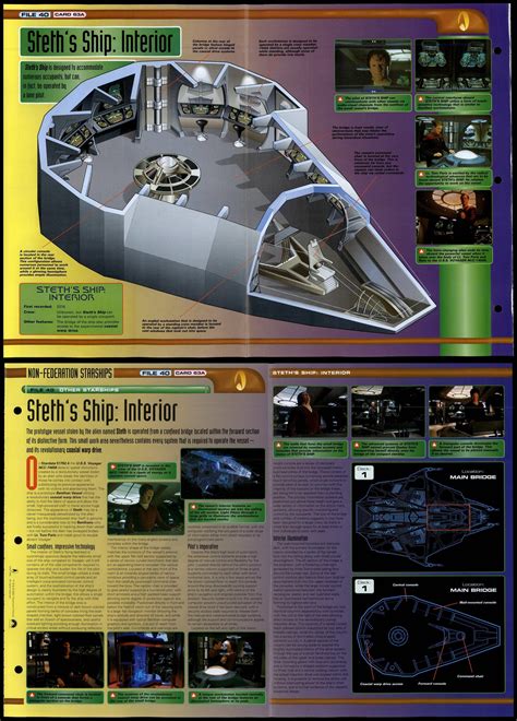 Steth's Ship: Interior - Other Starships - Star Trek Fact File Fold-Out ...