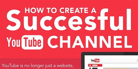 Infographic How To Build The Perfect Youtube Channel Social Media