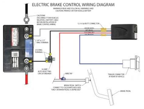 Electric Brake Controller Wiring Diagram