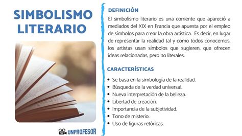 Descubriendo El Movimiento Literario Posmodernismo Todo Lo Que