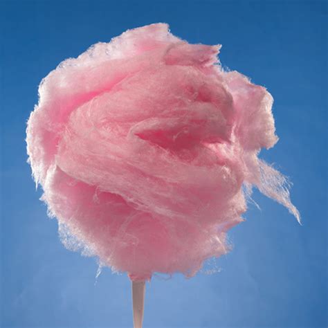 Cotton Candy on Cone – Candy Floss Land