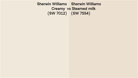 Sherwin Williams Creamy Vs Steamed Milk Side By Side Comparison