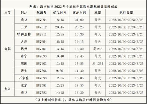 10月30日起，海南航空江西地区执行冬春航线换季计划 新浪财经 新浪网