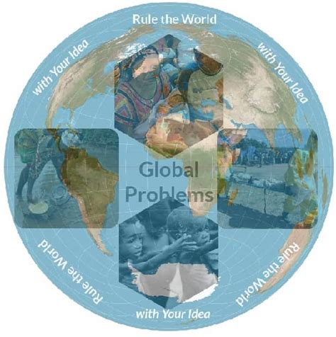 global problems     solution