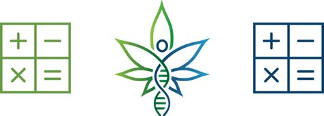 Thc Dosage Calculator For Thc Oil Thc Vapes And More