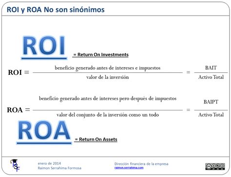 Roi Y Roa No Son Sinónimos