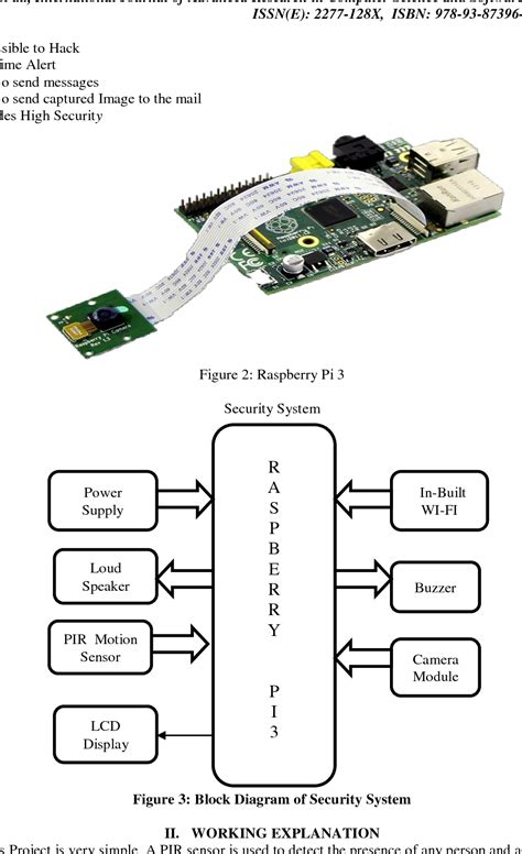 Iot Based Raspberry Pi Home Security System With Email Alert Raspberry