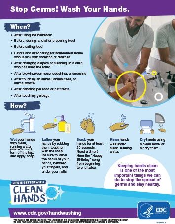 Fact Sheets Handwashing CDC