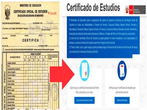 Minedu Conoce Como Solicitar El Certificado De Estudios En L Nea