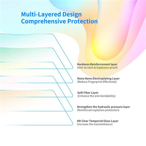 Mua Zzdmdm For Nx Screen Protector Touchscreen Lexus Nx