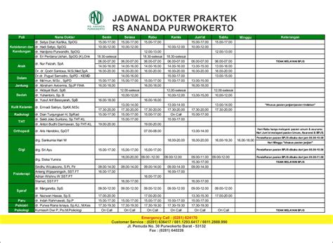 Jadwal Praktek Dokter Rs Siaga Medika Banyumas At Praktek Dokter