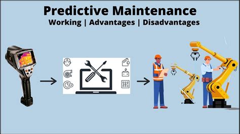 What Is Predictive Maintenance Process Advantages And Disadvantages Pdf