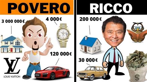 Padre Ricco Padre Povero Robert Kiyosaki Recensione Libro YouTube