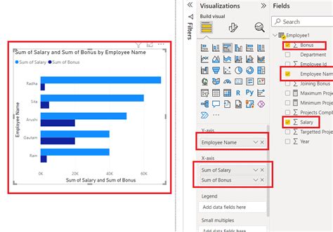 Creating A Clustered Column Chart In Power Bi A Comprehensive Guide