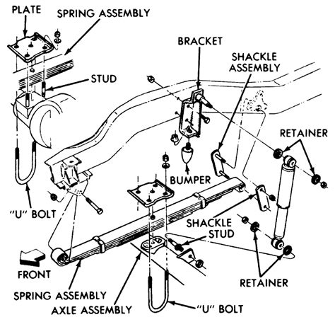 Repair Guides