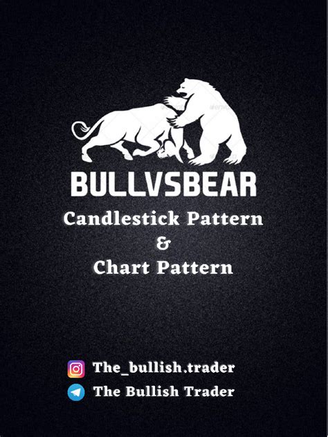 Candlestick Pattern Chart Pattern Economics Sl Studocu