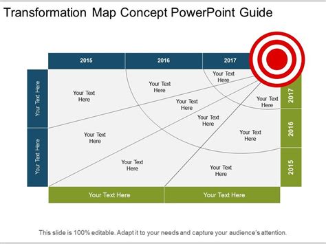 The Power Of Transformation Understanding The Map Method In