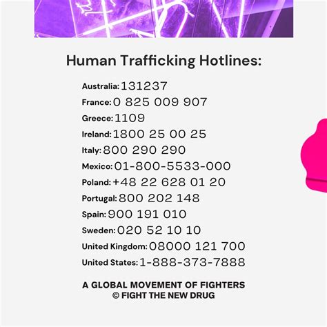 By The Numbers Is The Porn Industry Connected To Sex Trafficking