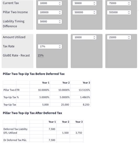 Tax Liability Calculator Nisse Andreana