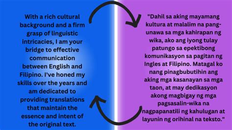 Translate English To Filipino Or Filipino To English By Donskieee Fiverr