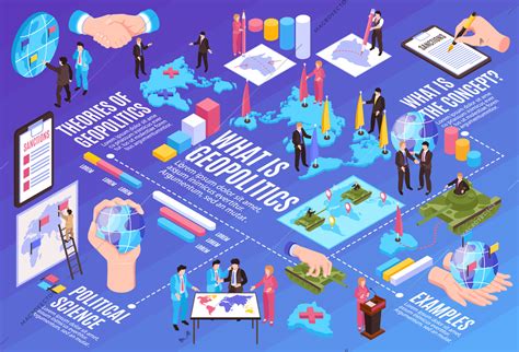 Isometric Geopolitics Horizontal Composition Conceptual Icons Vector