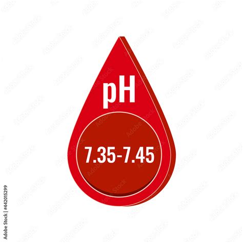 Human blood pH level icon isolated on white background. Red blood drop shape mark with normal ...