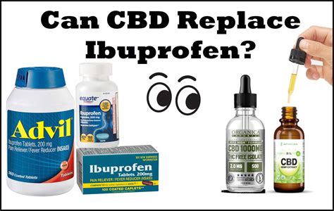 Can CBD Replace Ibuprofen As NSAIDs Get More Stringent FDA Warnings