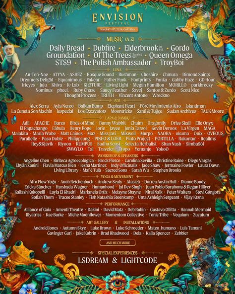 Envision Festival 2024 Lineup Grooveist