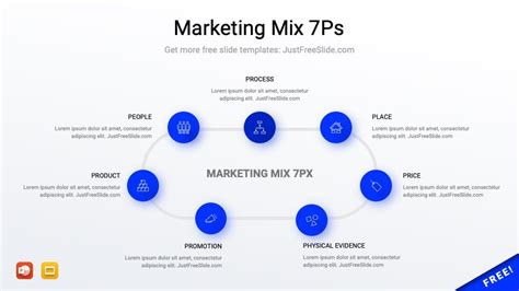 P Marketing Mix Powerpoint Template Social Media Strategies Media