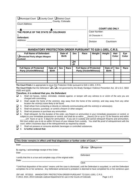 Colorado Form 104x At Genvadablog Blog