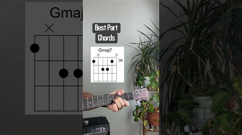 Guitar Chords For Best Part By Daniel Caesar Ft H E R Guitar