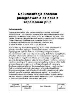 Obserwacja Proces położnictwo Proces pielęgnowania z oddziału