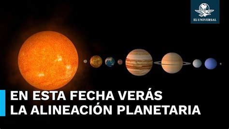 Qué sucede cuando los planetas se alinean YouTube