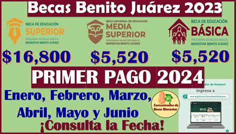 Primer Pago De Las Becas Benito Ju Rez Se Adelantan Meses