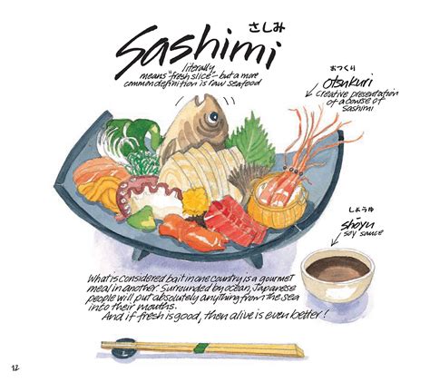 Japan Eats!: An Explorer's Guide to Japanese Food – ARTBOOK