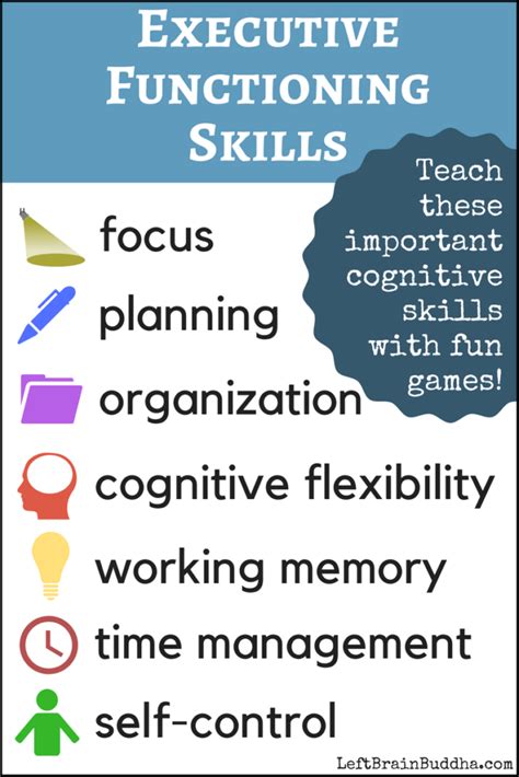 10 Fun Activities That Teach Executive Functioning to Kids and Teens ...