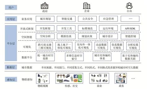 Gis Spicy Hot Pot Gis Gis Md At Master Lovebetterworld Gis Spicy Hot Pot Github