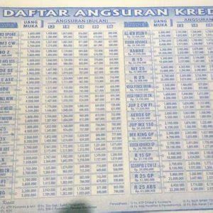 Cetak Brosur Kertas Hvs Surabaya