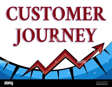 Conceptual Caption Customer Journey Business Approach Customers